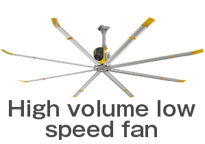 High volume low speed fan