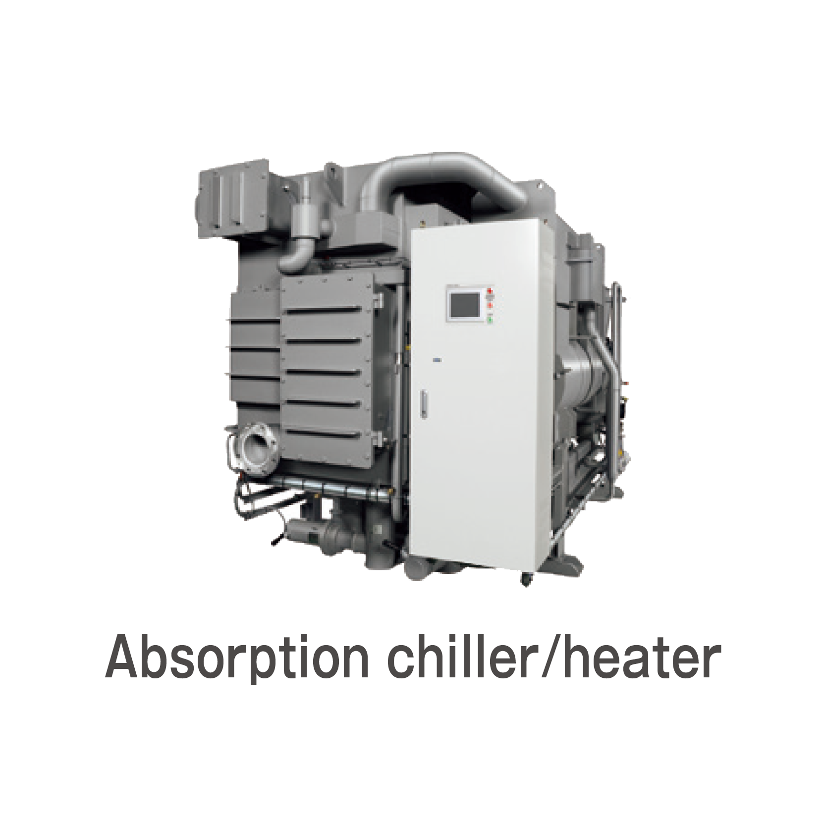 Absorption chiller/heater